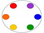 برنامج تعليم الألوان